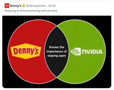 Venn diagram meme: Denny&rsquo;s and Nvidia overlap on &ldquo;Knows the importance of staying open&rdquo;